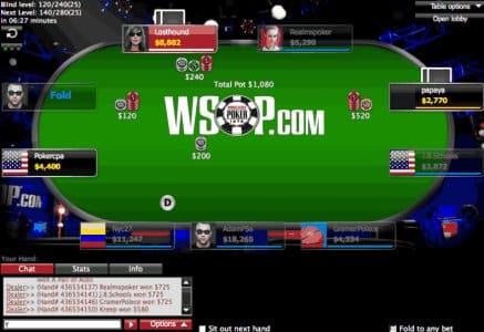 Heads-Up with Nevada Poker Player SirJWAB