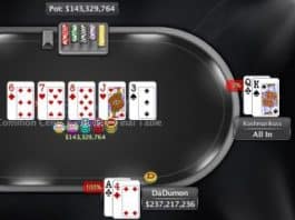 PokerStars Tournament Attracts a Record 253,698 Players