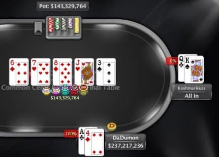 PokerStars Tournament Attracts a Record 253,698 Players