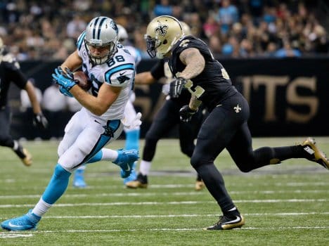 DFS Strategy: Optimal Points Per Dollar