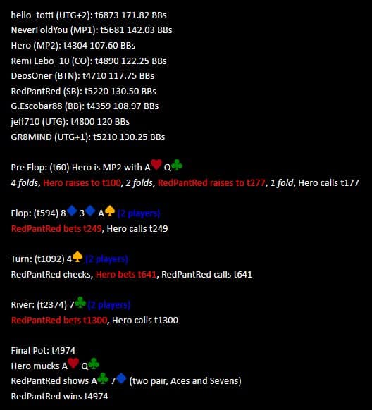 Sunday Second Chance Hand Analyzed by 2CardsCollege