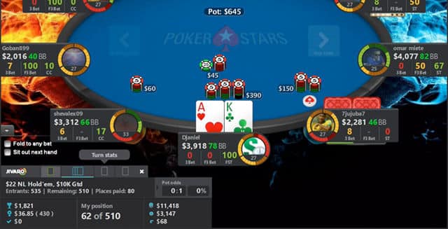 Jivaro: A PokerStars Heads-Up Display for the Masses