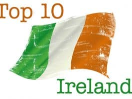 James &#8216;Jaymo&#8217; Noonan Leads Ireland&#8217;s Top 10 Online Poker Players