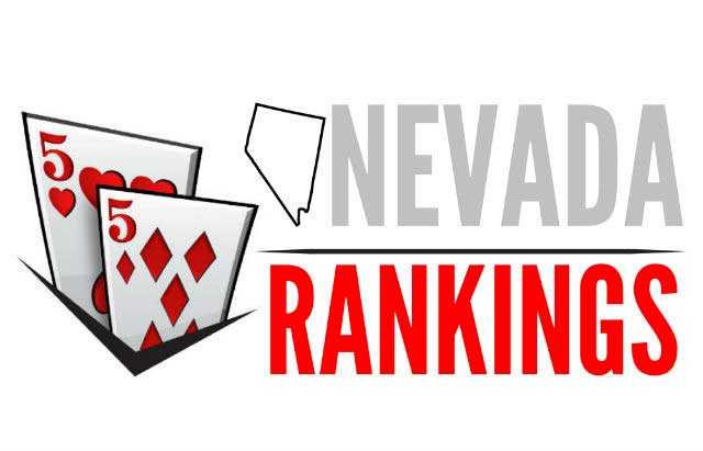 RANKINGS: Bobby ‘bcm4924’ McLawhorn Remains #1 In Nevada