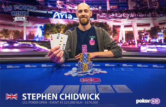 Stephen Chidwick Wins Inaugural U.S. Poker Open Title