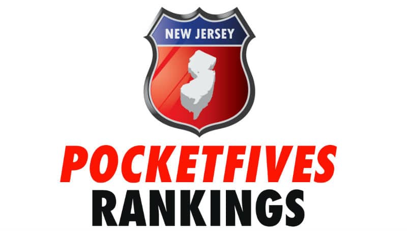 RANKINGS: Daniel &#8216;centrfieldr&#8217; Lupo Retains Control in New Jersey