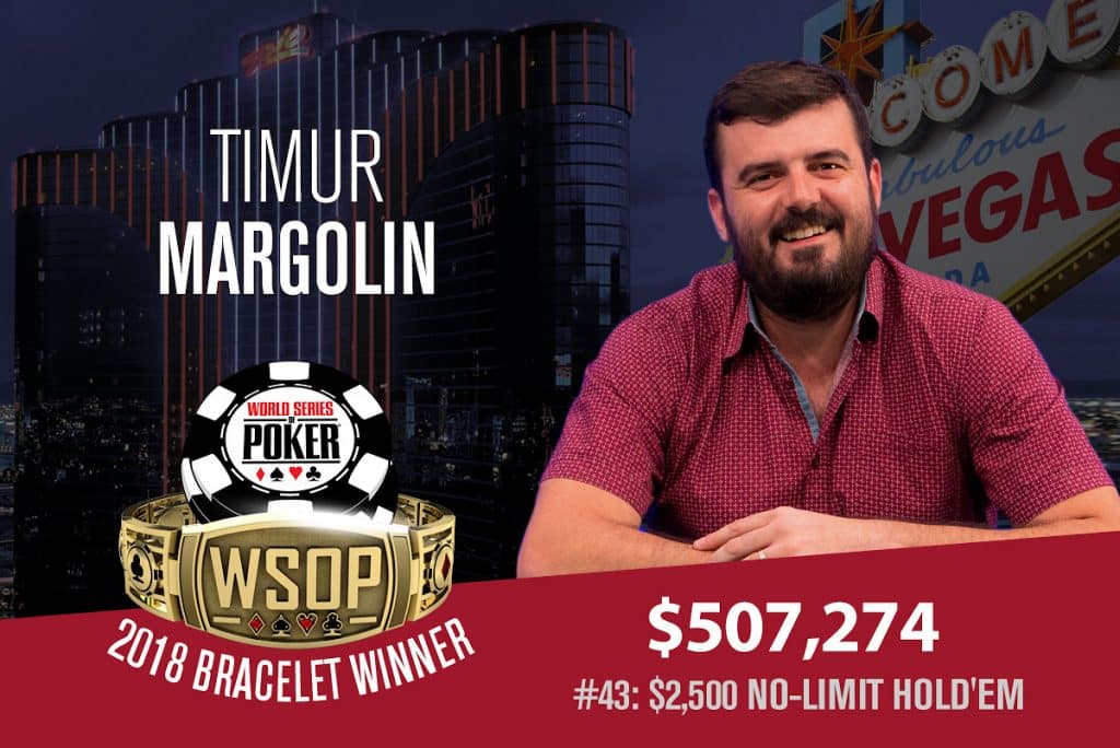 WSOP: Margolin Wins First Bracelet, Denies Bojang, Ferguson, Laplante