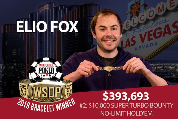 WSOP: Player of the Year Chasers All Looking Up at Elio Fox