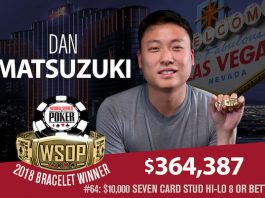 WSOP: Big Day 1B in the Main Event, Wins for Matsuzuki and Andrew