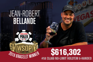 Jean-Robert Bellande