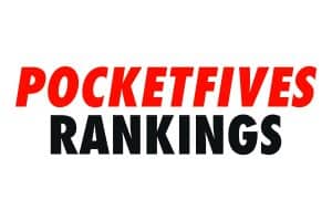 RANKINGS: Anthony ‘tonydatiger’ Maio On Top of USA Rankings