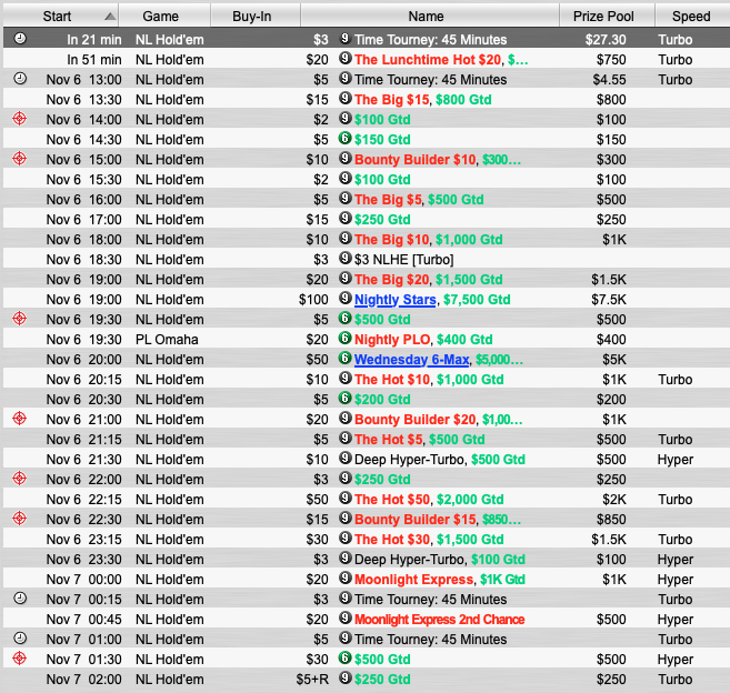 PokerStars PA multi-table tournament offering on first fully live day of action
