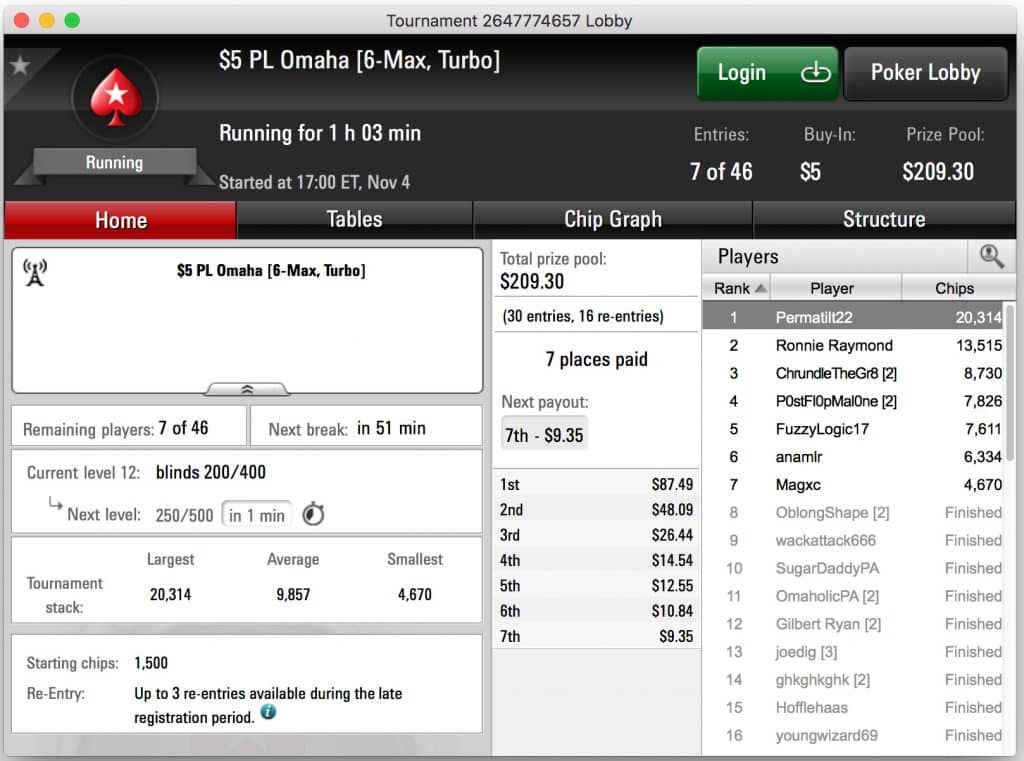 PokerStars PA Soft Launch Day 1 MTT Schedule Gives Grinders Hope