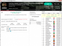 &#8216;meandmyarrow&#8217; Leads Final 91 of Record PokerStars Sunday Million