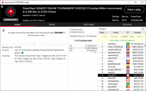 ‘AAAArthur’ Wins Biggest PokerStars Sunday Million Ever for $1.19M