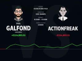 Phil Galfond Defeats &#8216;ActionFreak&#8217; in Galfond Challenge