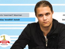 Niklas ‘lena900’ Astedt Crowned PocketFives #1 Number One