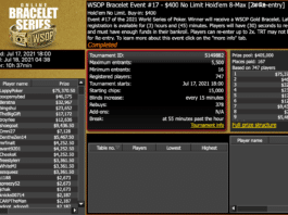 Justin Lapka Takes Down WSOP Online Event #17 for $75K