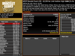 Sang Lee Wins WSOP Online $3,200 High Roller Event for $242K