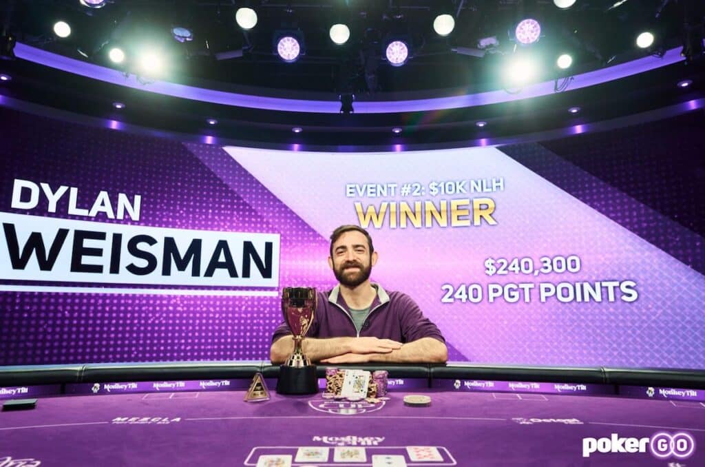 Dylan Weisman Wins Second Event of PokerGO Cup for $240,000 Top Prize